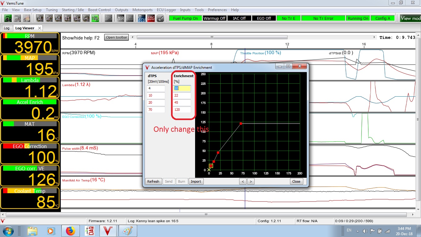 Kenny AE dTPS table.jpg